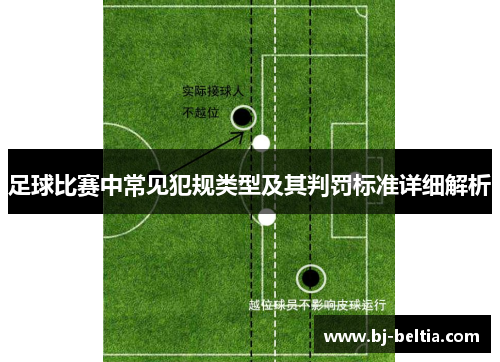 足球比赛中常见犯规类型及其判罚标准详细解析